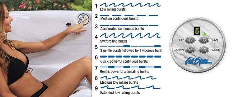 ATS Control for hot tubs in Wilmington